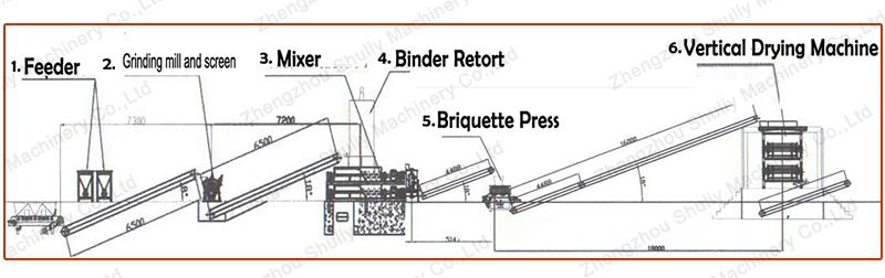 bbq coal briquettes machine bbq coal briquettes machine